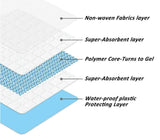 PUPPY PADS PET TRAINING PADS