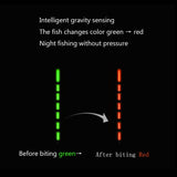 Smart Fishing Float Bite Fish LED Light Electronic Strike Intelligent
