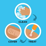 Travel Size First Aid Kit