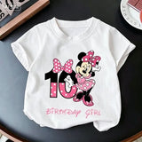 Minnie Mouse Girl Number T-Shirt Pink Birthday Party Clothes