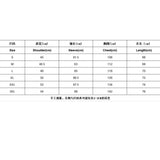 Men's non-woven, windproof, lightweight, warm, and slim-fit winter jacket