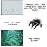 Fabric Mattress Protector-Waterproof & Dust Mite Proof Durable Cover- Twin Size